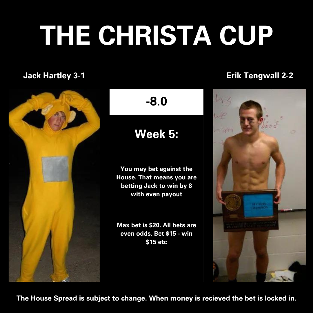 The Christa Cup: Erik vs. Jack – A Fantasy Grudge Match for the Ages